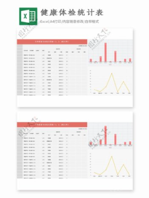 健康体检表人事报表