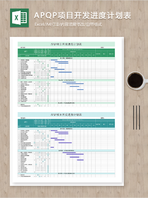 APQP项目开发进度显示exel计划图表
