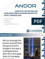 Candor - Open Analytics