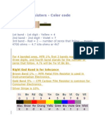 All About Resistors