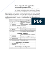 Biofertilizers - Types & Their Application: Himachal Motghare and Rashmi Gauraha