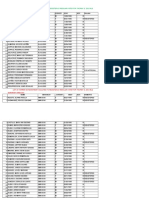 List of Former SK Registrant Qualified To Register As Regular Voter For The May 9, 2016 Nle Barangay Al-Aludig