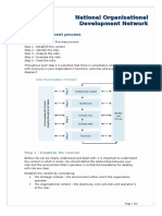 Risk Management Process