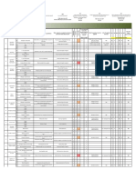 Risk Assessment Example