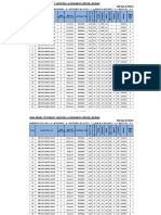 Shop Drawings Submittal Log