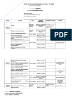 Training Implementation Plan Makabansa