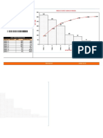 Pareto Analysis FOR Product Rejection: Data From Production