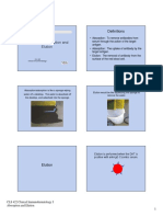 Definitions: CLS 422 Clinical Immunohematology I Absorption and Elution