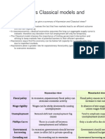 Keynesian Vs Classical Models and Policies