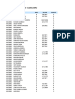 Data Peserta FKTP: Desa Tanamawau Bulan Januari 2018: Noppk Nama JKPST TGLLHR Pisapst