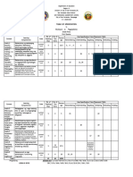 Table of Specification: Esp3Pkp-Ia-13 Esp3Pkp - Ia-14 Esp3Pkp - Ib-15