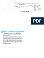 Risk / Opportunities Analysis Risk Management Measure Monitoring of Effectiveness Preventive Action 1Q 2Q 3Q 4Q