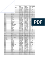 Portville Obituaries Index