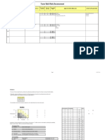 Risk Assessment (Draft)