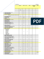 Construction - Responsibility and Scope Matrix