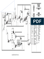 FlowSheet Biodiesel