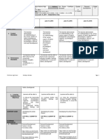 Week 2 - Personal Development June 12