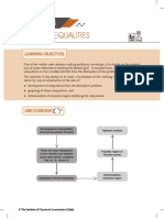 CA Foundation Accounts Theory Notes