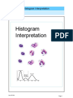 Histogram Interpretation