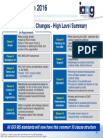 9100 Key Changes Presentation