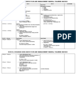 DRRM Training Matrix