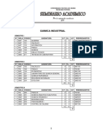 Quimica Industrial: Semestre I #Sigla Codigo Asignatura H.T. H.L. H.P Prerrequisitos