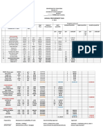 Annual Procurement Plan: - ELEMENTARY SCHOOL