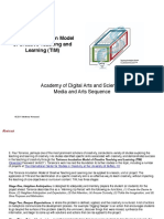 The Incubation Curriculum Model