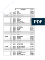 Register Poli Bedah