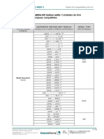 IntesisHome FJ-RC-WIFI-1 Compatibility List