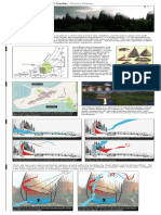 Jean Marie Tjibaou Cultural Center Analysis1 PDF