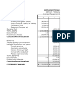 Cost-Benefit Analysis