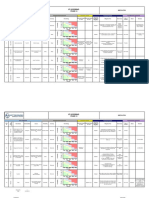 3.risk - Analysis - IITH-19102019