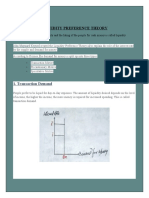 Liquidity Preference Theory