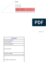 Change Impact Analysis Template