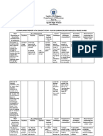 TEMPLATE-ACCOMPLISHMENT-REPORT-DRY-RUN-DISTRIBUTION-AND-RETRIVAL-Reyes, Rea C.