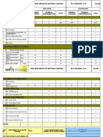 Hse Monthly Performance Report 14-15