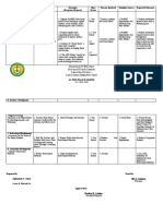 Action Plan MAPEH 2018 2019