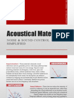 Acoustical Materials: Noise & Sound Control Simplified