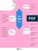 Chapter4 STANDARDIZED TESTING 