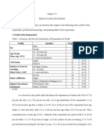 I. Profile of The Respondents