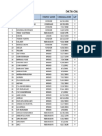 Data Calon Peserta Test PT Nabati Majalengka: NO Nama Tempat Lahir Tanggal Lahir L/P