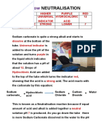 Rainbow Neutralisation Sheet