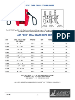 DCS Slips Parts