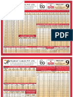 PrabhatCables Listprice Consolidated