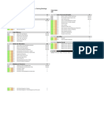 LEED v4 For Operations & Maintenance: Existing Buildings: Project Checklist Project Name: Date