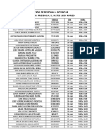 Listado de Citacion Martes 16 de Marzo