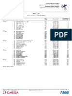 2021 Tokyo Summer Olympics 2020 UCI XCO Women's Race Start List