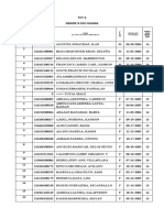 Yct 2-Grade 9 Shi Huang & Wang Fu