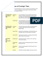 CHAPTER 7 Major Divisions of Geologic Time (Including Index Fossil)